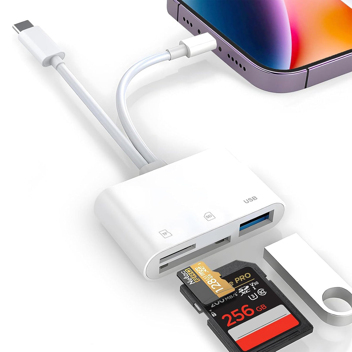 SD Card Reader for iPhone iPad Mac, Digital Camera