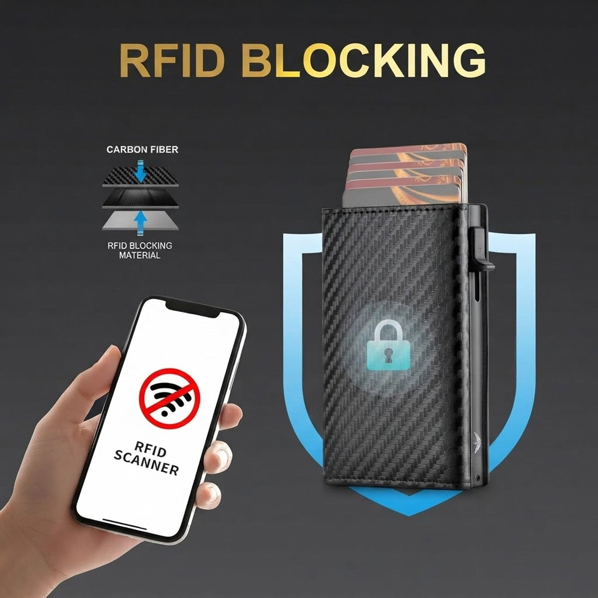RFID Blocking Wallet for Men Pop up Card Holder