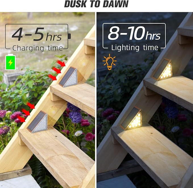 Sensor Solar Stair Lights Outdoor, Super Bright LED Solar Powered Step Lights
