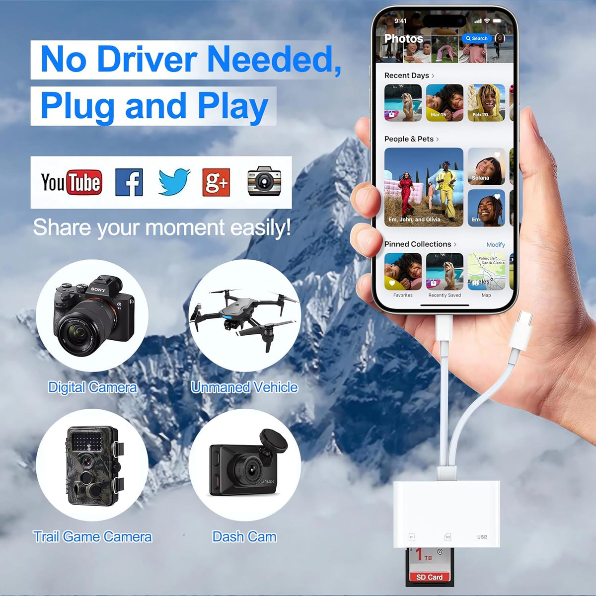 SD Card Reader for iPhone iPad Mac, Digital Camera