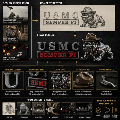 U.S. Marine Corps Semper Fi Devil Dog Car Emblem Metal Badge