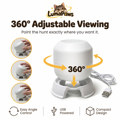 Rotating Cat Projector