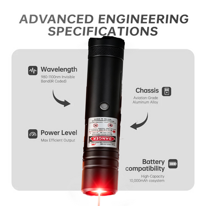 🔦 2026 New Design 120W 900-1100NM Powerful IR Laser Pointer
